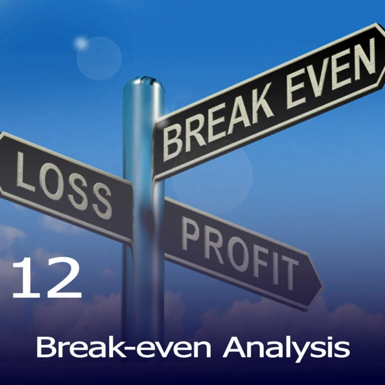 Break-even Analysis 12